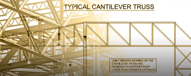 Drawings of cantilevered joist girders
